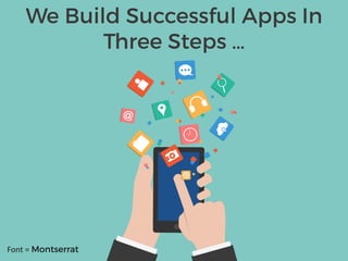 2015 Font Trends For Presentations