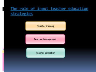 The role of input teacher education
strategies
Teacher training
Teacher development
Teacher Education
 
