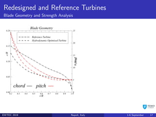 Design of a Horizontal Axis Marine Current Turbine with Dedicated ...