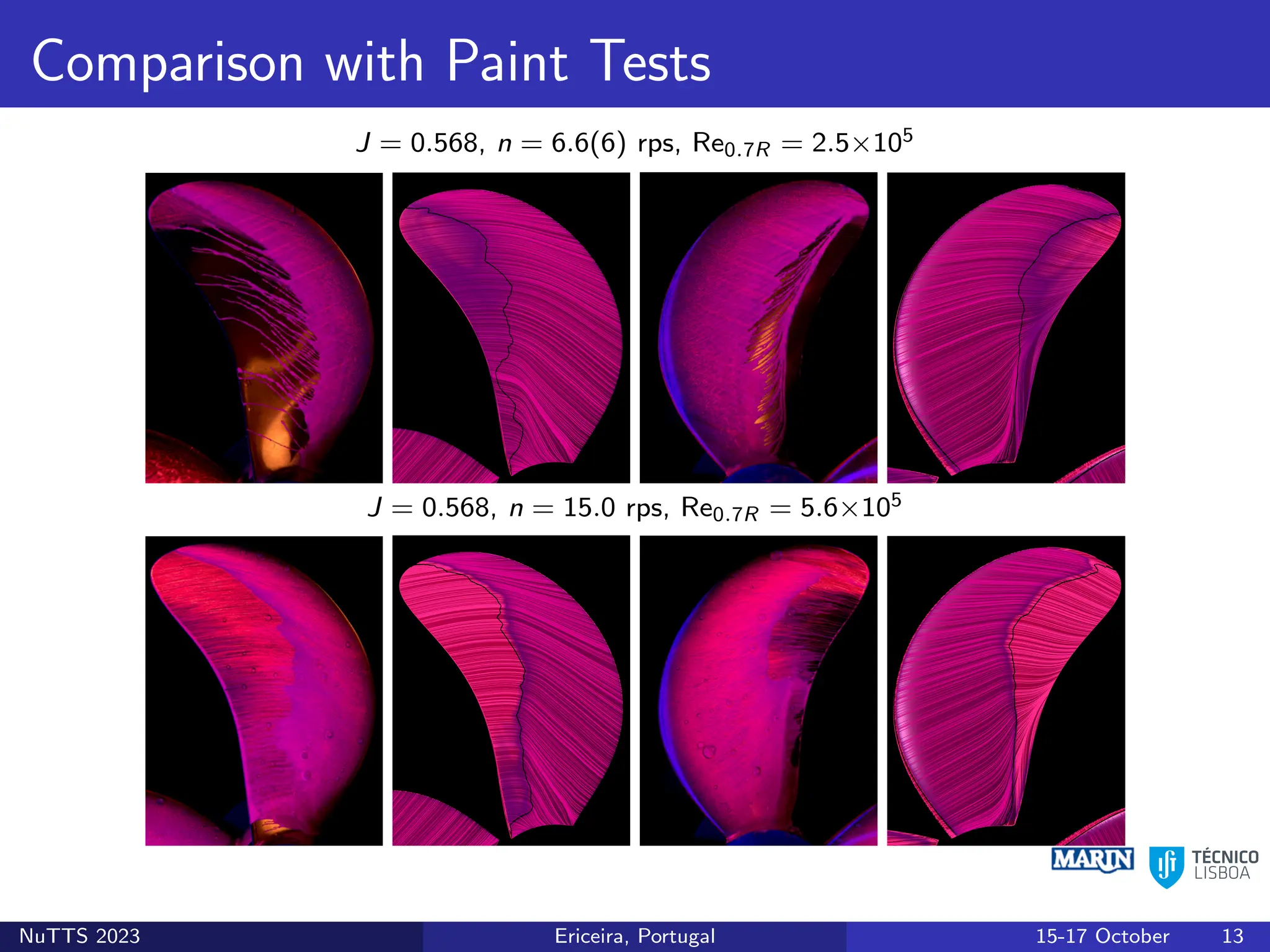 Comparison with Paint Tests
J = 0.568, n = 6.6(6) rps, Re0.7R = 2.5×105
J = 0.568, n = 15.0 rps, Re0.7R = 5.6×105
NuTTS 2023 Ericeira, Portugal 15-17 October 13
 