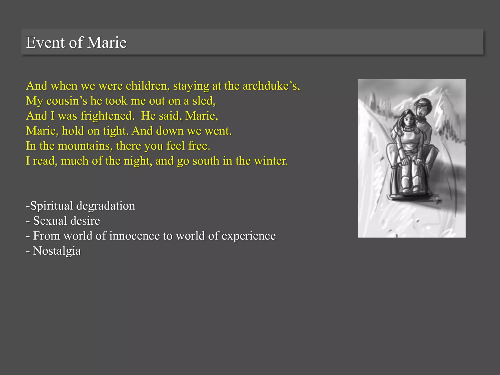 'Burial of the dead' from 'Waste Land' | PPT