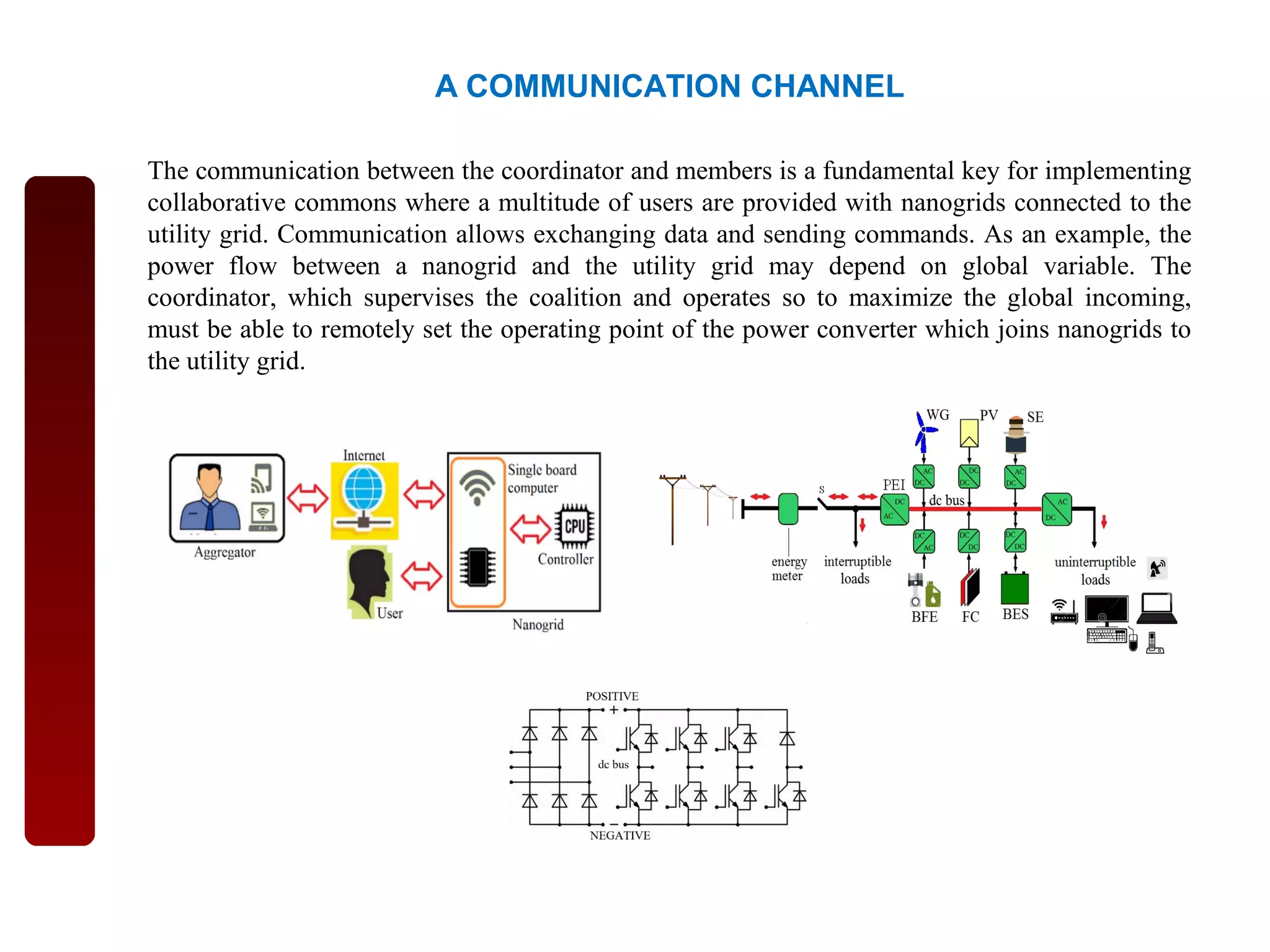 The communication between the coordinator and members is a fundamental key for implementing
collaborative commons where a multitude of users are provided with nanogrids connected to the
utility grid. Communication allows exchanging data and sending commands. As an example, the
power flow between a nanogrid and the utility grid may depend on global variable. The
coordinator, which supervises the coalition and operates so to maximize the global incoming,
must be able to remotely set the operating point of the power converter which joins nanogrids to
the utility grid.
A COMMUNICATION CHANNEL
 