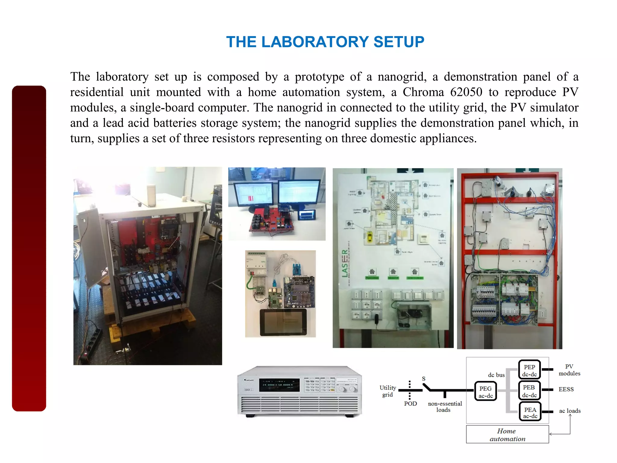 THE LABORATORY SETUP
The laboratory set up is composed by a prototype of a nanogrid, a demonstration panel of a
residential unit mounted with a home automation system, a Chroma 62050 to reproduce PV
modules, a single-board computer. The nanogrid in connected to the utility grid, the PV simulator
and a lead acid batteries storage system; the nanogrid supplies the demonstration panel which, in
turn, supplies a set of three resistors representing on three domestic appliances.
 