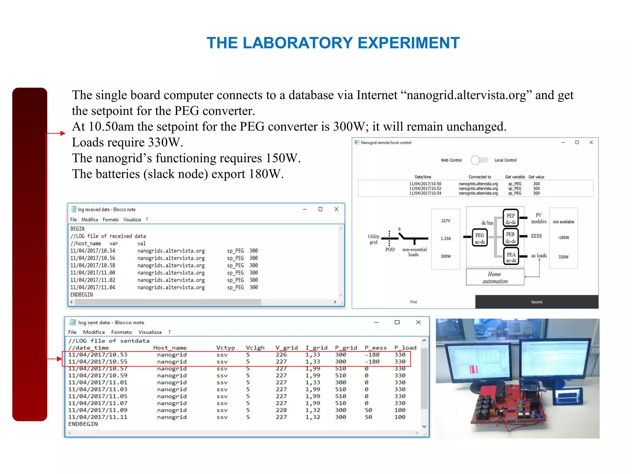 THE LABORATORY EXPERIMENT
The single board computer connects to a database via Internet “nanogrid.altervista.org” and get
the setpoint for the PEG converter.
At 10.50am the setpoint for the PEG converter is 300W; it will remain unchanged.
Loads require 330W.
The nanogrid’s functioning requires 150W.
The batteries (slack node) export 180W.
 