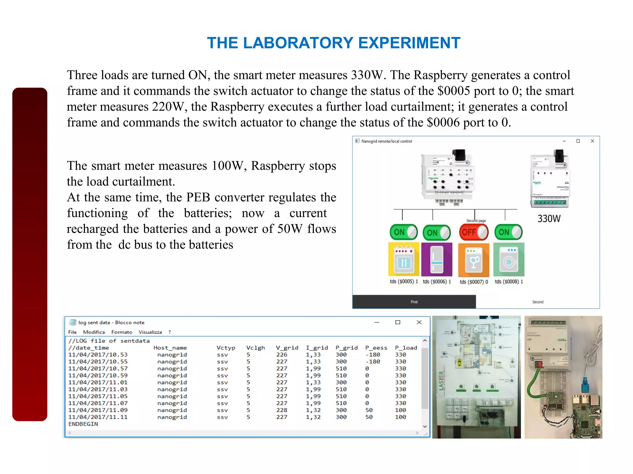 THE LABORATORY EXPERIMENT
Three loads are turned ON, the smart meter measures 330W. The Raspberry generates a control
frame and it commands the switch actuator to change the status of the $0005 port to 0; the smart
meter measures 220W, the Raspberry executes a further load curtailment; it generates a control
frame and commands the switch actuator to change the status of the $0006 port to 0.
The smart meter measures 100W, Raspberry stops
the load curtailment.
At the same time, the PEB converter regulates the
functioning of the batteries; now a current
recharged the batteries and a power of 50W flows
from the dc bus to the batteries
 