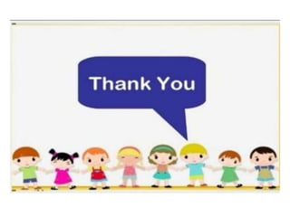 Audio Lingual Method 