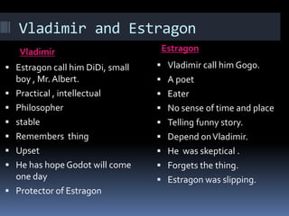 Vladimir and Estragon
Vladimir Estragon
 Estragon call him DiDi, small
boy , Mr. Albert.
 Practical , intellectual
 Philosopher
 stable
 Remembers thing
 Upset
 He has hope Godot will come
one day
 Protector of Estragon
 Vladimir call him Gogo.
 A poet
 Eater
 No sense of time and place
 Telling funny story.
 Depend onVladimir.
 He was skeptical .
 Forgets the thing.
 Estragon was slipping.
 