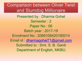 Comparison between Oliver Twist
and Slumdog Millionaire
Presented by : Dharma Gohel
Semester : 2
Paper No : 06
Batch year : 2017-19
Enrolment No : 2069108420180014
Email id : dharmagohel71@gmail.com
Submitted to : Smt. S. B. Gardi
Department of English, MKBU.
1
 