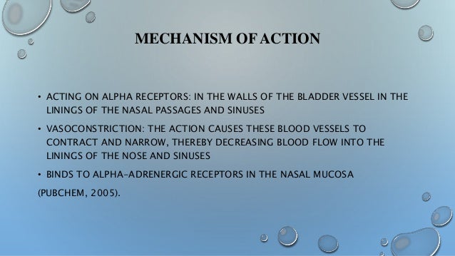 Presentation Paper Organic Chem Lab 2040 Xylometazoline Nasal Decong