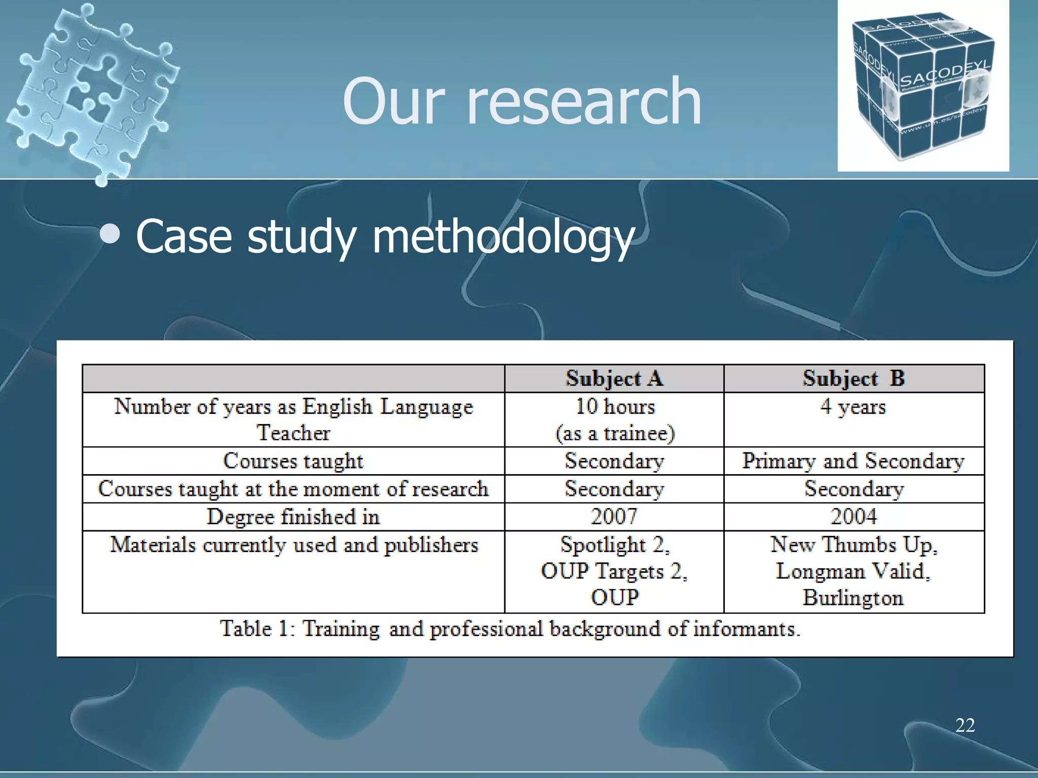 Our research Case study methodology 