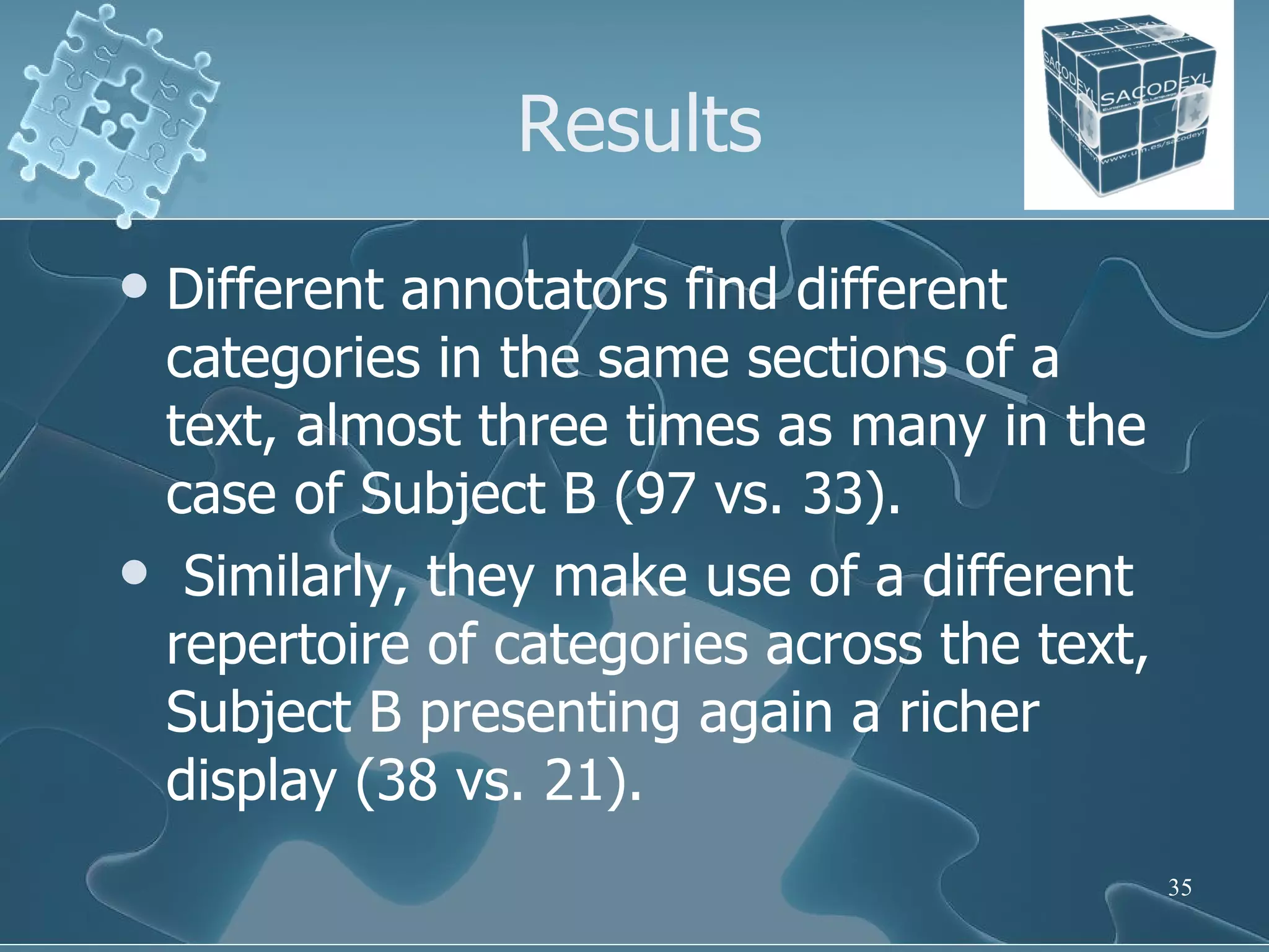 Results Different annotators find different categories in the same sections of a text, almost three times as many in the case of Subject B (97 vs. 33). Similarly, they make use of a different repertoire of categories across the text, Subject B presenting again a richer display (38 vs. 21).  