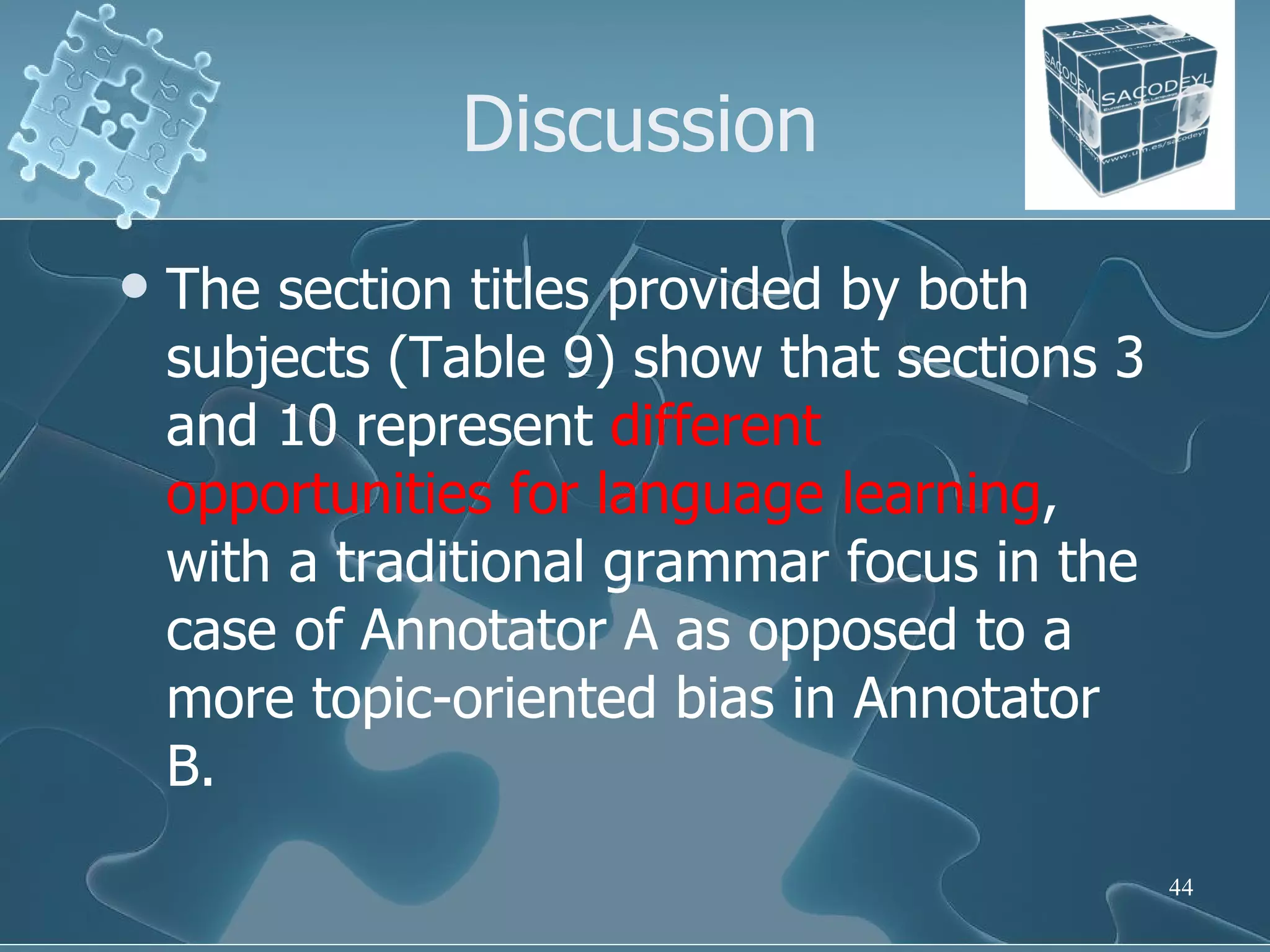 Discussion The section titles provided by both subjects (Table 9) show that sections 3 and 10 represent  different opportunities for language learning , with a traditional grammar focus in the case of Annotator A as opposed to a more topic-oriented bias in Annotator B. 