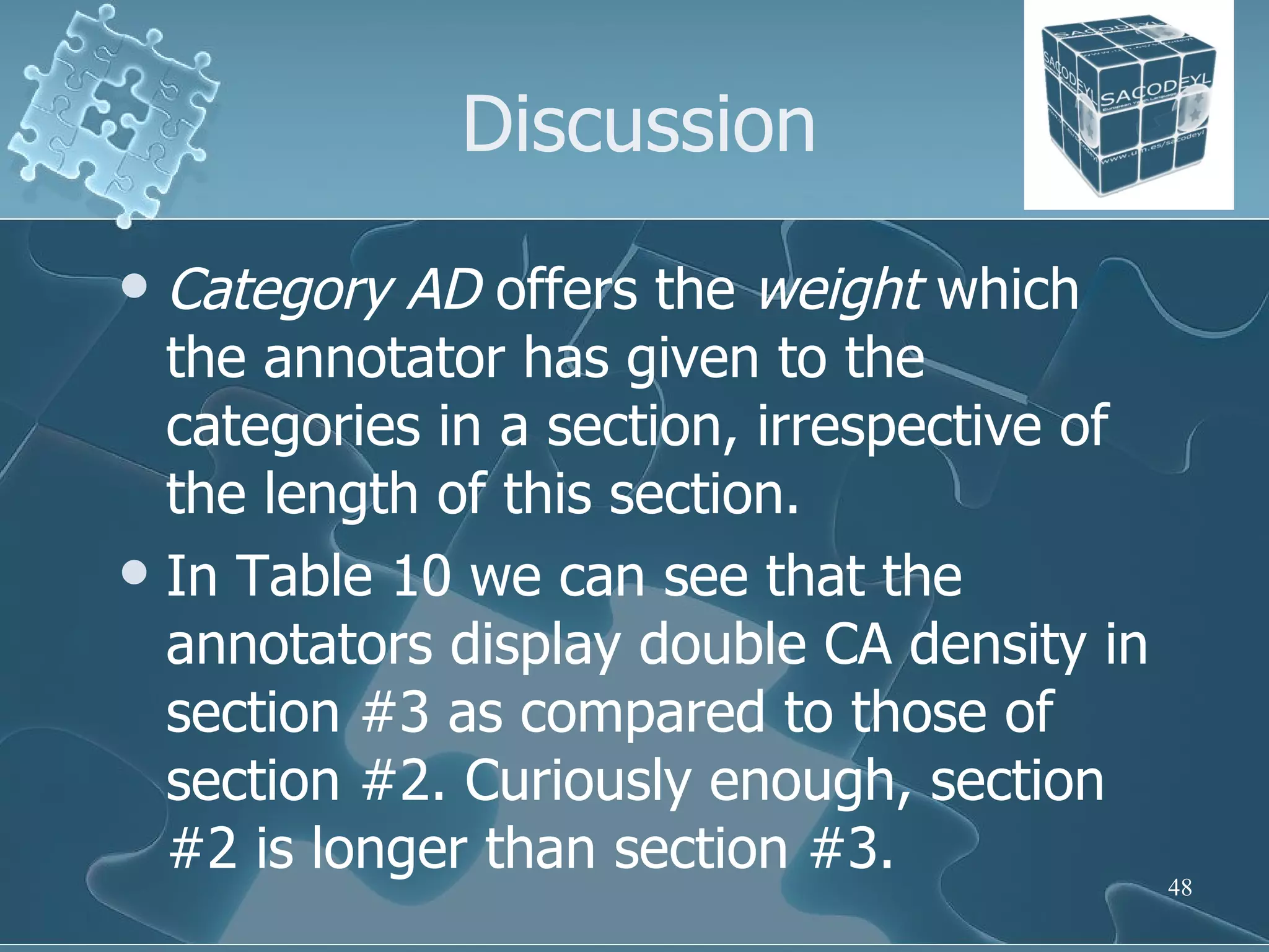 Discussion Category AD  offers the  weight  which the annotator has given to the categories in a section, irrespective of the length of this section. In Table 10 we can see that the annotators display double CA density in section #3 as compared to those of section #2. Curiously enough, section #2 is longer than section #3.  
