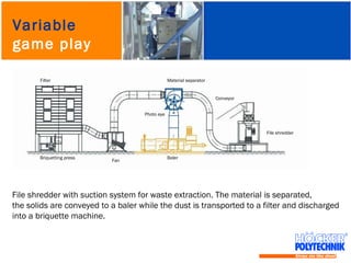 Paper Waste Disposal Systems | PPS