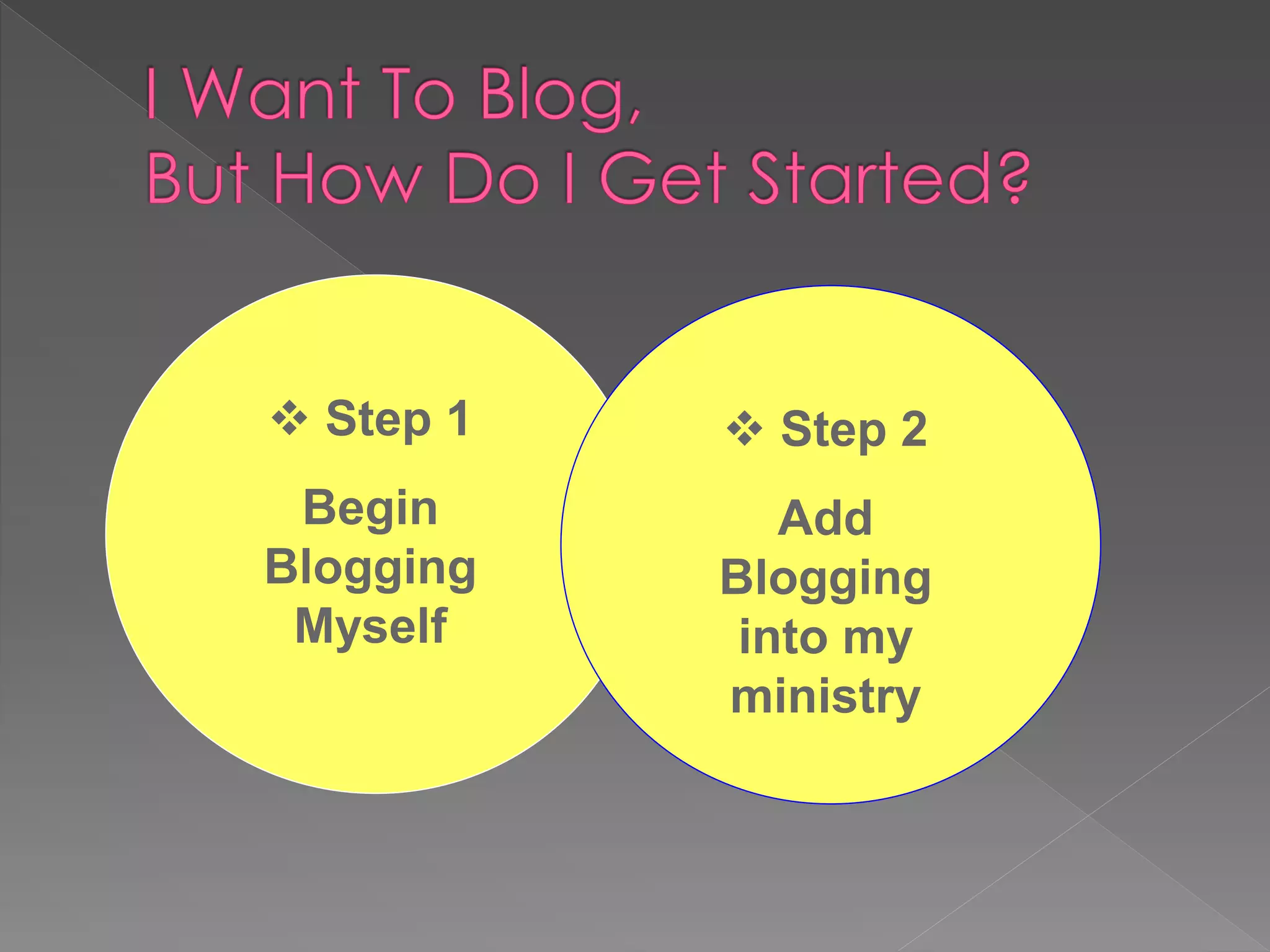  Step 1    Step 2
 Begin        Add
Blogging   Blogging
 Myself     into my
           ministry
 