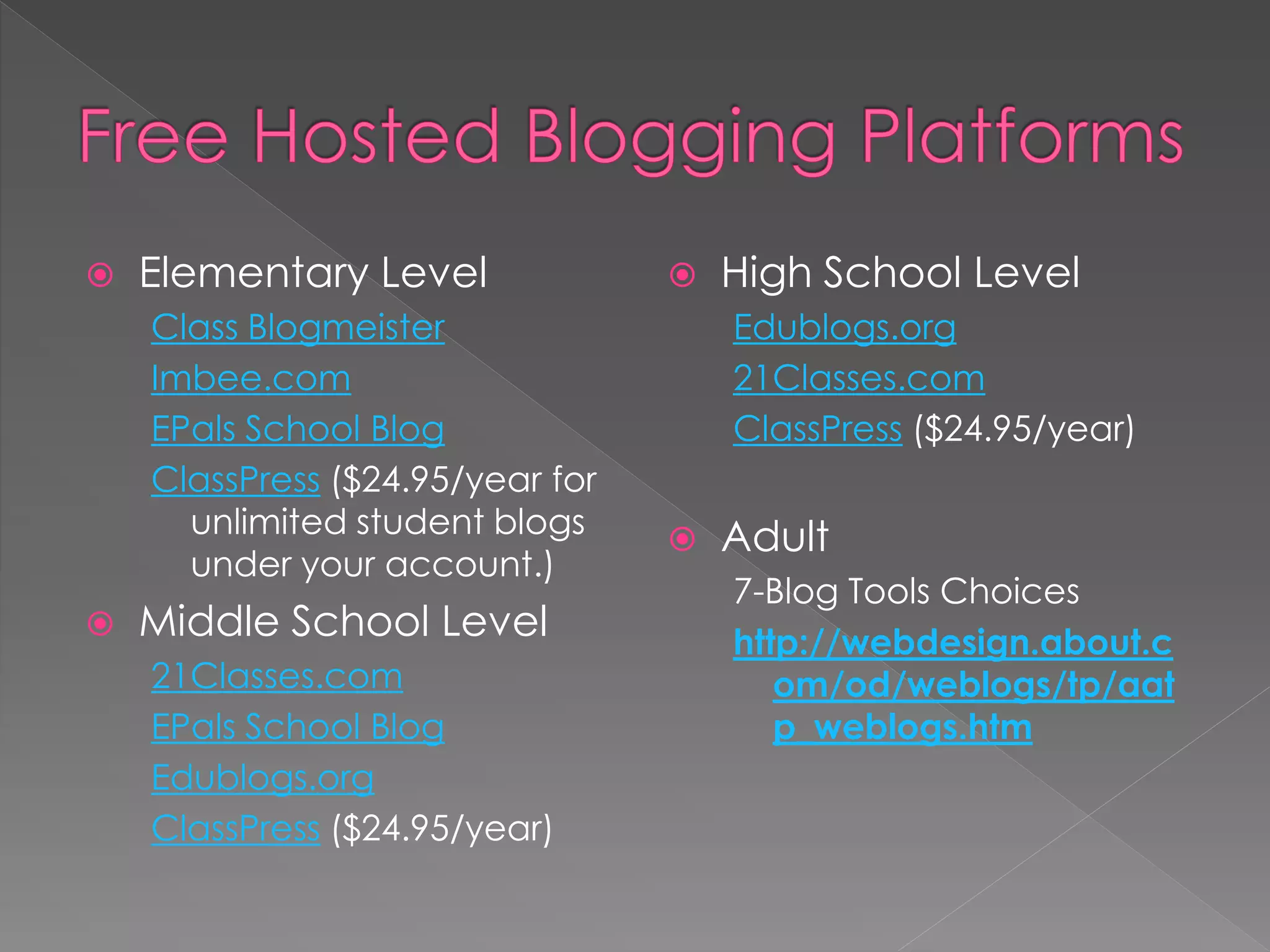    Elementary Level                 High School Level
    Class Blogmeister                 Edublogs.org
    Imbee.com                         21Classes.com
    EPals School Blog                 ClassPress ($24.95/year)
    ClassPress ($24.95/year for
      unlimited student blogs        Adult
      under your account.)
                                      7-Blog Tools Choices
   Middle School Level               http://webdesign.about.c
    21Classes.com                        om/od/weblogs/tp/aat
    EPals School Blog                    p_weblogs.htm
    Edublogs.org
    ClassPress ($24.95/year)
 