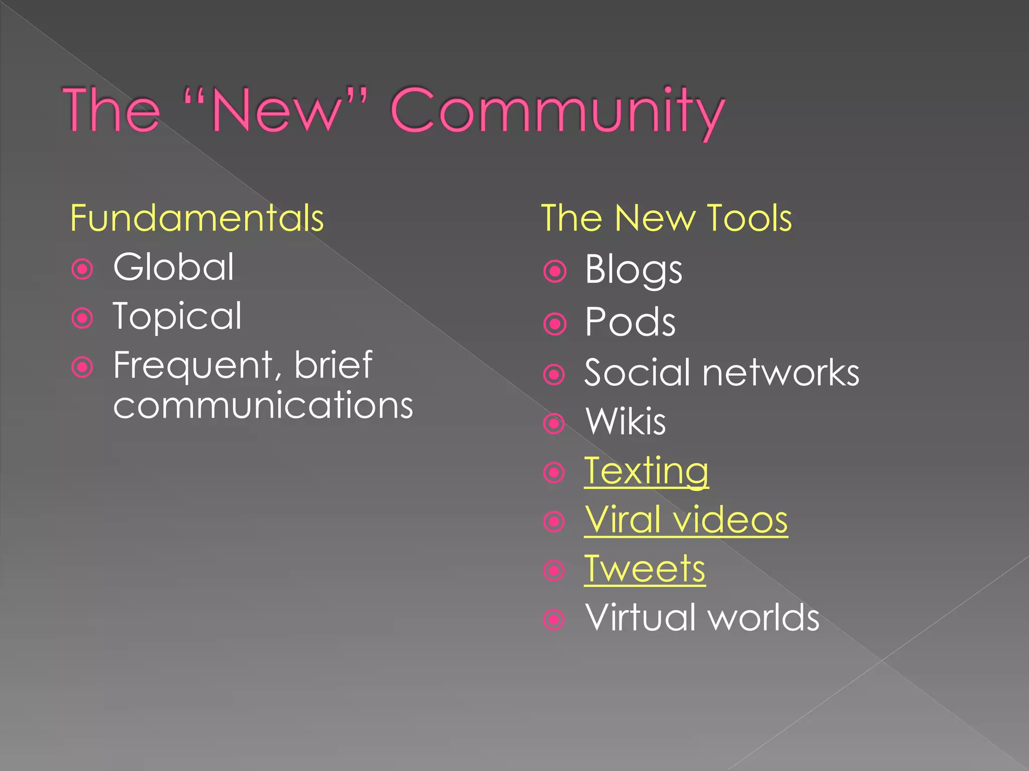 Fundamentals        The New Tools
 Global             Blogs
 Topical            Pods
 Frequent, brief      Social networks
  communications       Wikis
                       Texting
                       Viral videos
                       Tweets
                       Virtual worlds
 