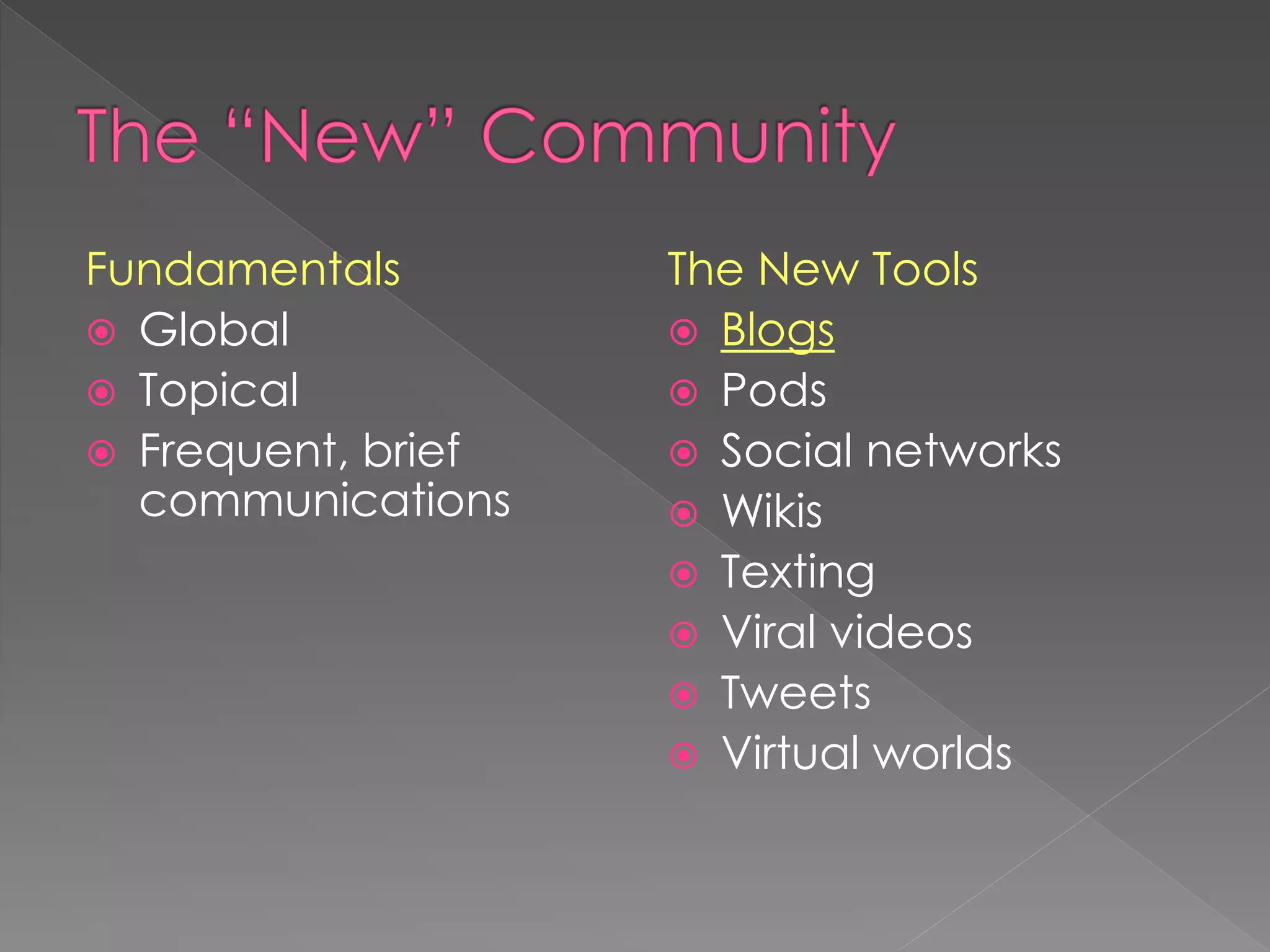 Fundamentals        The New Tools
 Global             Blogs
 Topical            Pods
 Frequent, brief    Social networks
  communications     Wikis
                     Texting
                     Viral videos
                     Tweets
                     Virtual worlds
 
