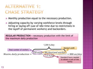 𝑀𝑎𝑥𝑖𝑚. 𝑑𝑎𝑖𝑙𝑦 𝑝𝑟𝑜𝑑𝑢𝑐𝑡𝑖𝑜𝑛 =
150 𝑤𝑜𝑟𝑘 ∗ 8ℎ/𝑑𝑎𝑦(𝑎𝑛𝑑 𝑤𝑜𝑟𝑘𝑒𝑟)
1.5 ℎ/𝑢𝑛
= 800 𝑢𝑛/𝑑𝑎𝑦
 Monthly production equal to the necessary production.
 Adjusting capacity by varying workforce levels through
hiring or laying off (use of idle time due to restrictions in
the layoff of permanent workers) and backorders.
REGULAR PRODUCTION = necessary production with the limit of
the maximum daily production
Total number of workers
Worker’s shift
Standard hours needed
to obtain a unit of the
family
13
 
