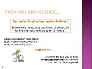 Determining the quantity and timing of production
for the intermediate future (3 to 18 months).
Adjusting production rates, labour
levels, inventory levels, overtime
work, subcontracting rates...
Determine the best way to meet
forecasted demand and minimise
cost over the planning period
1
 