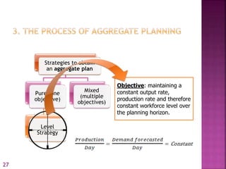 Strategies to obtain
an aggregate plan
Pure (one
objective)
Level
Strategy
Mixed
(multiple
objectives)
Objective: maintaining a
constant output rate,
production rate and therefore
constant workforce level over
the planning horizon.
27
 
