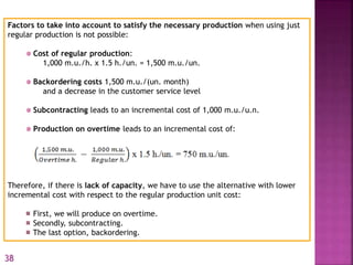 Factors to take into account to satisfy the necessary production when using just
regular production is not possible:
Cost of regular production:
1,000 m.u./h. x 1.5 h./un. = 1,500 m.u./un.
Backordering costs 1,500 m.u./(un. month)
and a decrease in the customer service level
Subcontracting leads to an incremental cost of 1,000 m.u./u.n.
Production on overtime leads to an incremental cost of:
Therefore, if there is lack of capacity, we have to use the alternative with lower
incremental cost with respect to the regular production unit cost:
First, we will produce on overtime.
Secondly, subcontracting.
The last option, backordering.
38
 