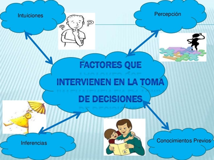 Herramientas/ Decisiones