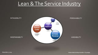 INTAGEBILITY 
PERISHABILITY 
INSEPARABILTY VARIABILITY 
 