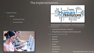 • Human Resources 
• Awarding the Employees – Motorola 
• Bridge Between an Employee and theOrganization 
• Human Capital Value Stream Map 
• Attraction 
• Selection 
• Orientation 
• Reward 
• Development 
• Management 
• Separation 
 