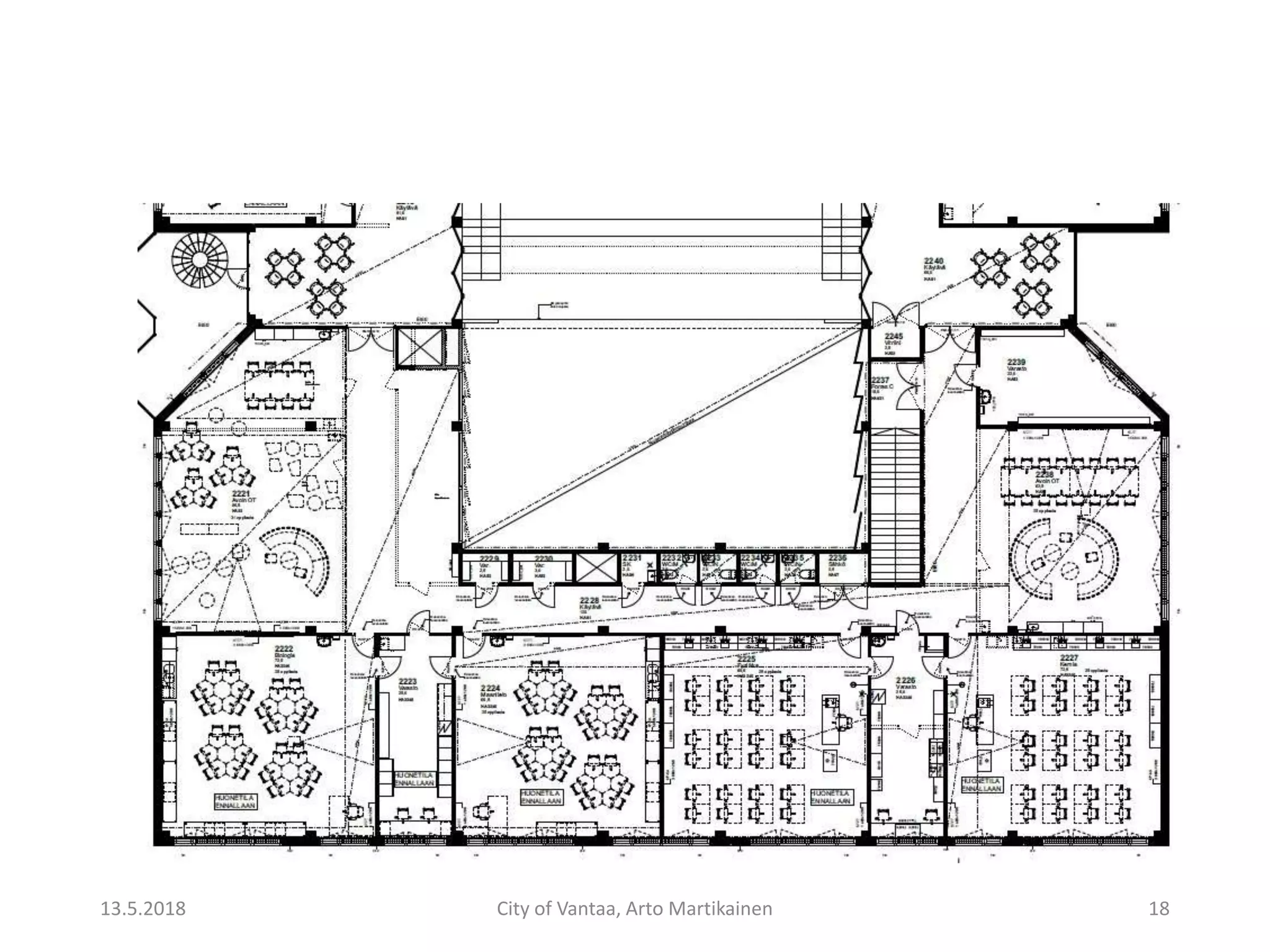 13.5.2018 City of Vantaa, Arto Martikainen 18
 