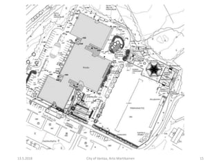 13.5.2018 City of Vantaa, Arto Martikainen 15
 