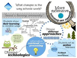 13.5.2018 City of Vantaa, Arto Martikainen 7
 