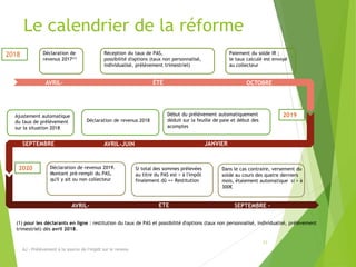 Le calendrier de la réforme
AJ - Prélèvement à la source de l'impôt sur le revenu
11
Déclaration de revenus 2018
Déclarati...