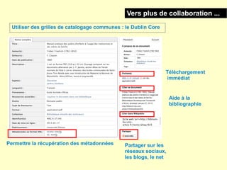 Vers plus de collaboration ...
  Utiliser des grilles de catalogage communes : le Dublin Core




                                                                 Téléchargement
                                                                 immédiat


                                                                   Aide à la
                                                                   bibliographie




Permettre la récupération des métadonnées      Partager sur les
                                               réseaux sociaux,
                                               les blogs, le net
 