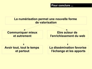 Pour conclure ...



      La numérisation permet une nouvelle forme
                    de valorisation


 Communiquer mieux                 Etre acteur de
    et autrement             l'enrichissement du web


Avoir tout, tout le temps   La dissémination favorise
        et partout           l'échange et les apports
 