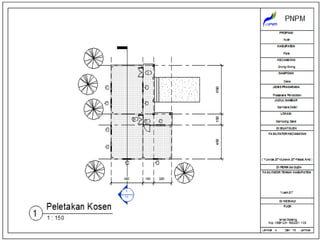 Presentation  paud