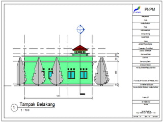Presentation  paud