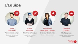 Pavillon Rouge 
Pôle Stratégie 
Planneurs stratégiques 
Brand builders 
Pôle Production 
Pôle Ecriture 
Scénaristes 
Concepteurs-Rédacteurs 
Pôle Diffusion 
RéalisateursMédia planneurs 
Directeurs artistiques 
Animateurs 
Journalistes reporter d’images 
Cadreurs-monteurs 
… 
 