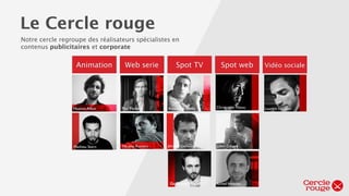 Julien 
Fernandez 
Planneur stratégique 
Claire 
Dufresne 
Directrice artistique 
Christophe 
Montagne Longue 
Directeur de clientèle 
L’Equipe 
Frédérick 
Khamla 
Chef de projet 
Ecouter et comprendre 
l’audience 
Travailler les émotions 
de la vidéo 
S’assurer du bon déroulement 
de la campagne 
Comprendre votre besoin 
 