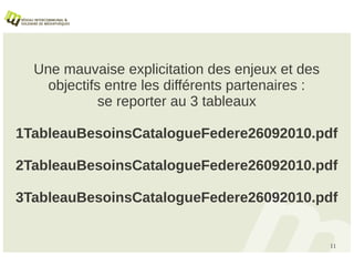Une mauvaise explicitation des enjeux et des
    objectifs entre les différents partenaires :
             se reporter au 3 tableaux

1TableauBesoinsCatalogueFedere26092010.pdf

2TableauBesoinsCatalogueFedere26092010.pdf

3TableauBesoinsCatalogueFedere26092010.pdf


                                                   11
 