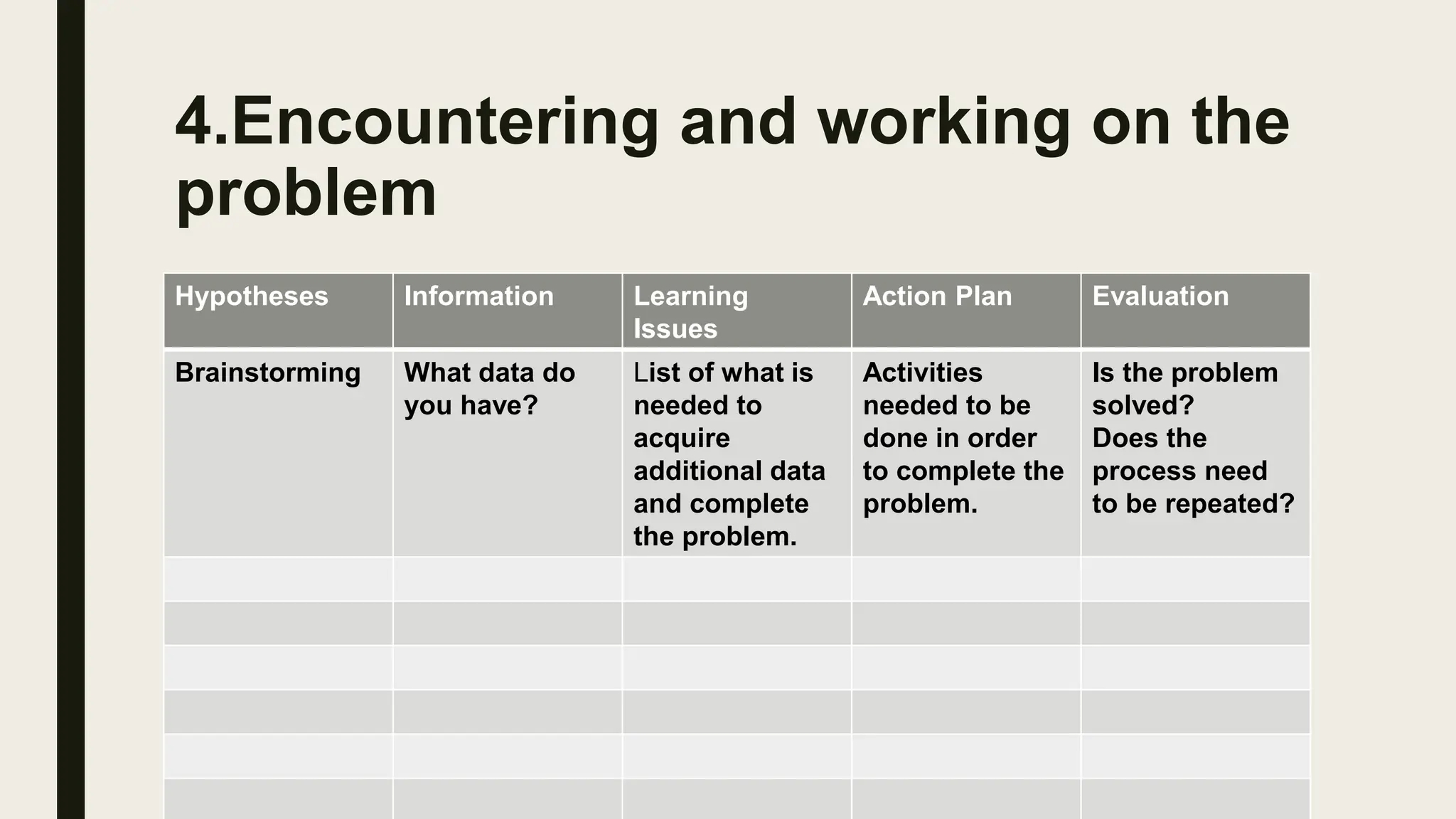 PROBLEM BASED LEARNING IN MEDICAL EDUCATION | PPTX