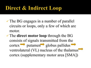 The BG engages in a number of parallel
circuits or loops, only a few of which are
motor.
 The direct motor loop through the BG
consists of signals transmitted from the
cortex putamen globus pallidus
ventrolateral (VL) nucleus of the thalamus
cortex (supplementary motor area [SMA])
 