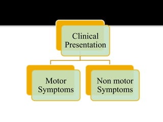 Clinical
Presentation
Motor
Symptoms
Non motor
Symptoms
 