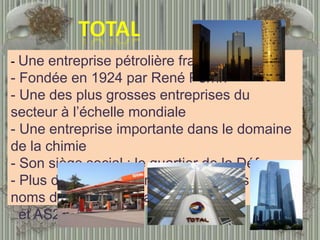 - Une entreprise pétrolière française privée

- Fondée en 1924 par René Perrin
- Une des plus grosses entreprises du
secteur à l’échelle mondiale
- Une entreprise importante dans le domaine
de la chimie
- Son siège social : le quartier de la Défense
- Plus de 4 100 stations services sous les
noms de Total, Elf, Elan
et AS24

 