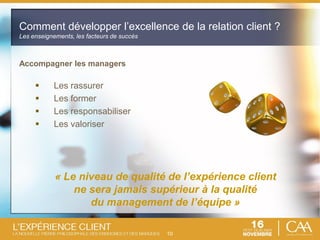 10
Accompagner les managers
 Les rassurer
 Les former
 Les responsabiliser
 Les valoriser
« Le niveau de qualité de l’expérience client
ne sera jamais supérieur à la qualité
du management de l’équipe »
Comment développer l’excellence de la relation client ?
Les enseignements, les facteurs de succès
 
