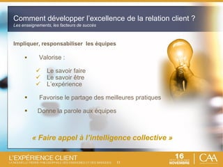 11
Impliquer, responsabiliser les équipes
 Valorise :
 Le savoir faire
 Le savoir être
 L’expérience
 Favorise le partage des meilleures pratiques
 Donne la parole aux équipes
« Faire appel à l’intelligence collective »
Comment développer l’excellence de la relation client ?
Les enseignements, les facteurs de succès
 