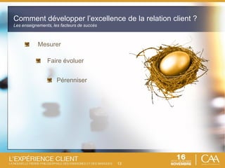 13
Mesurer
Faire évoluer
Pérenniser
Comment développer l’excellence de la relation client ?
Les enseignements, les facteurs de succès
 
