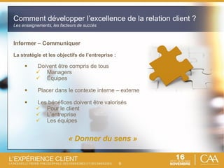 9
Informer – Communiquer
La stratégie et les objectifs de l’entreprise :
 Doivent être compris de tous
 Managers
 Équipes
 Placer dans le contexte interne – externe
 Les bénéfices doivent être valorisés
 Pour le client
 L’entreprise
 Les équipes
« Donner du sens »
Comment développer l’excellence de la relation client ?
Les enseignements, les facteurs de succès
 