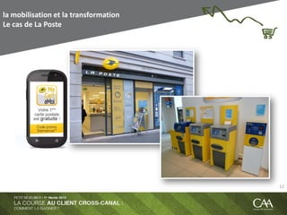 la mobilisation et la transformation
Le cas de La Poste
12
 