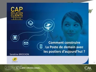 Comment construire
La Poste de demain avec
les postiers d’aujourd’hui ?
Sandrine BROCHON
13
 
